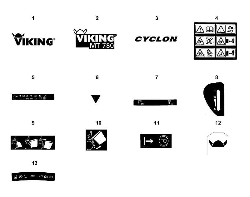 O - Labels