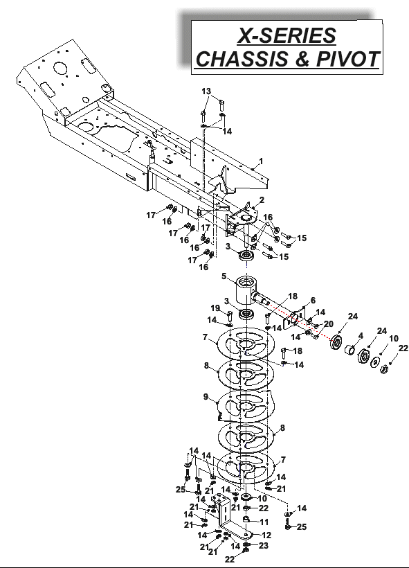 Chassis & Pivot
