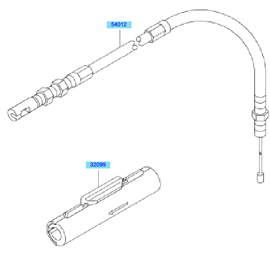 Control Equipment