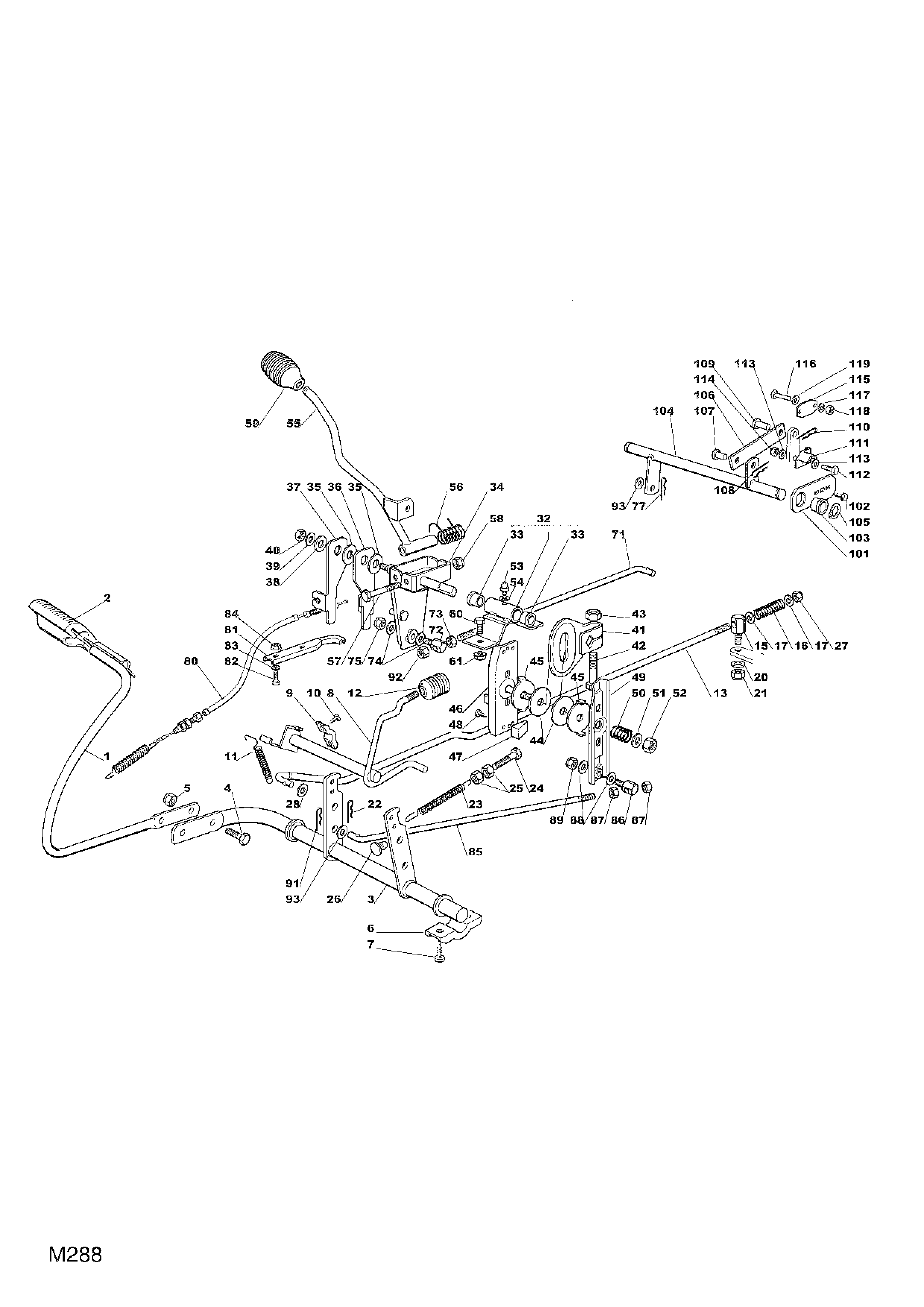 Brake And Gearbox Controls