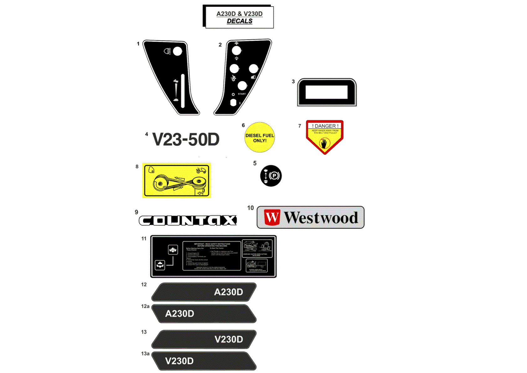 Decals