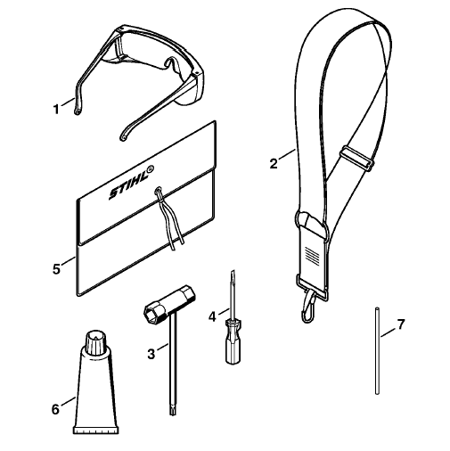 Tools, Extras