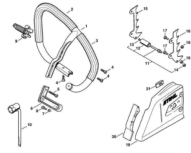 Set wrap around handlebar