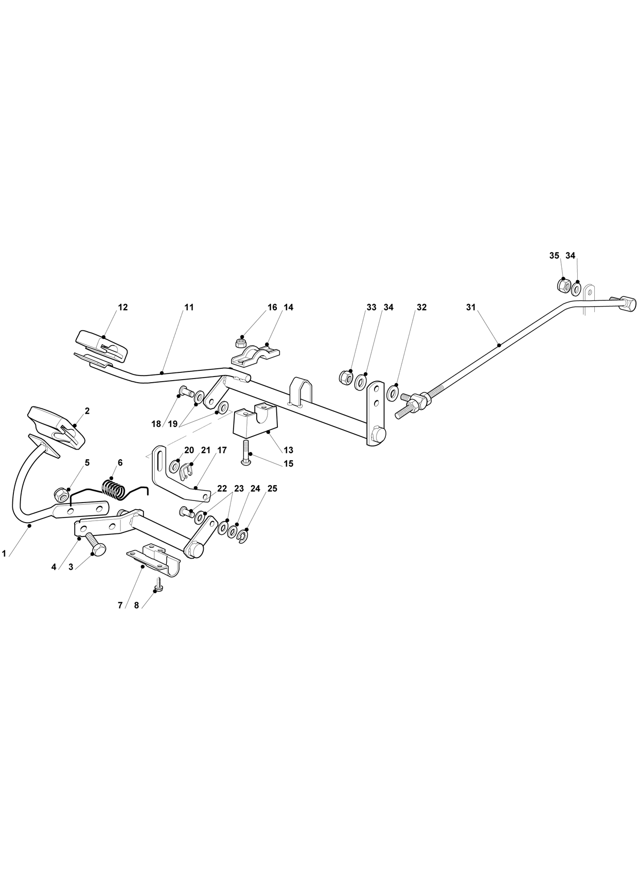 Drive Controls