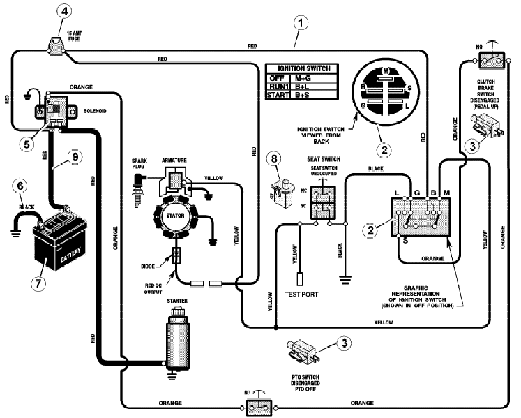 Electrical System
