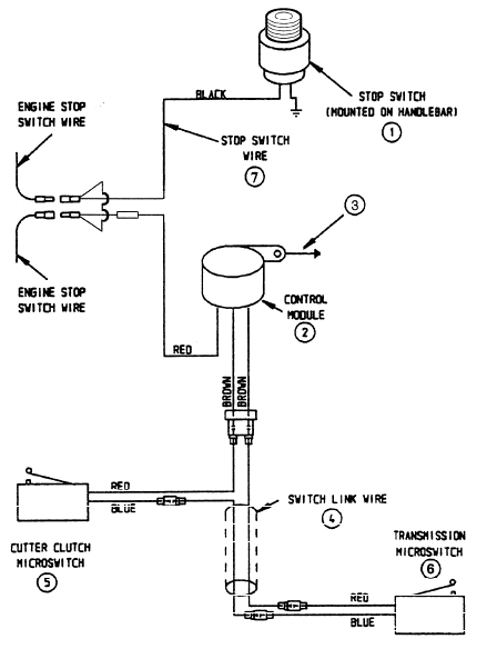 Electrical Components