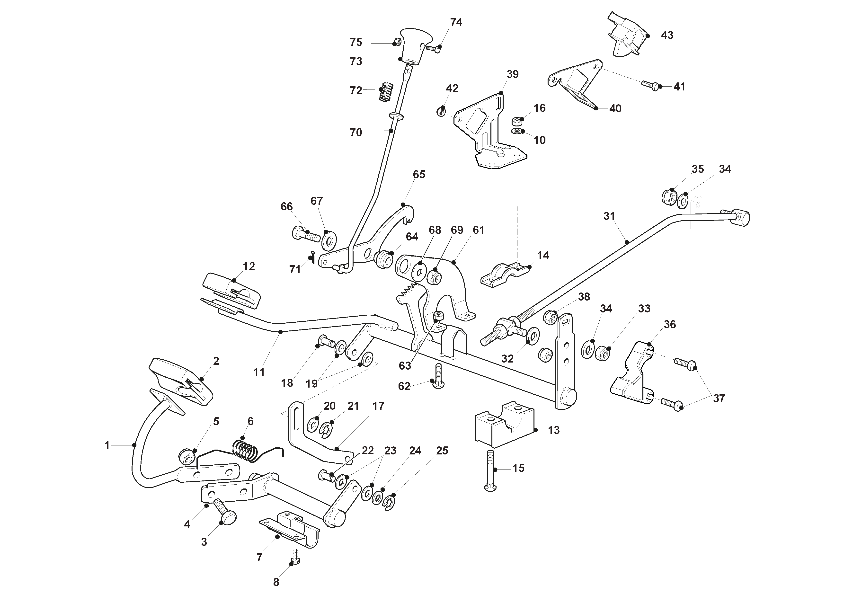 Drive Controls