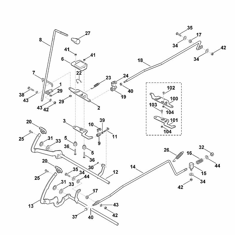 K - Brake & Gearbox Control