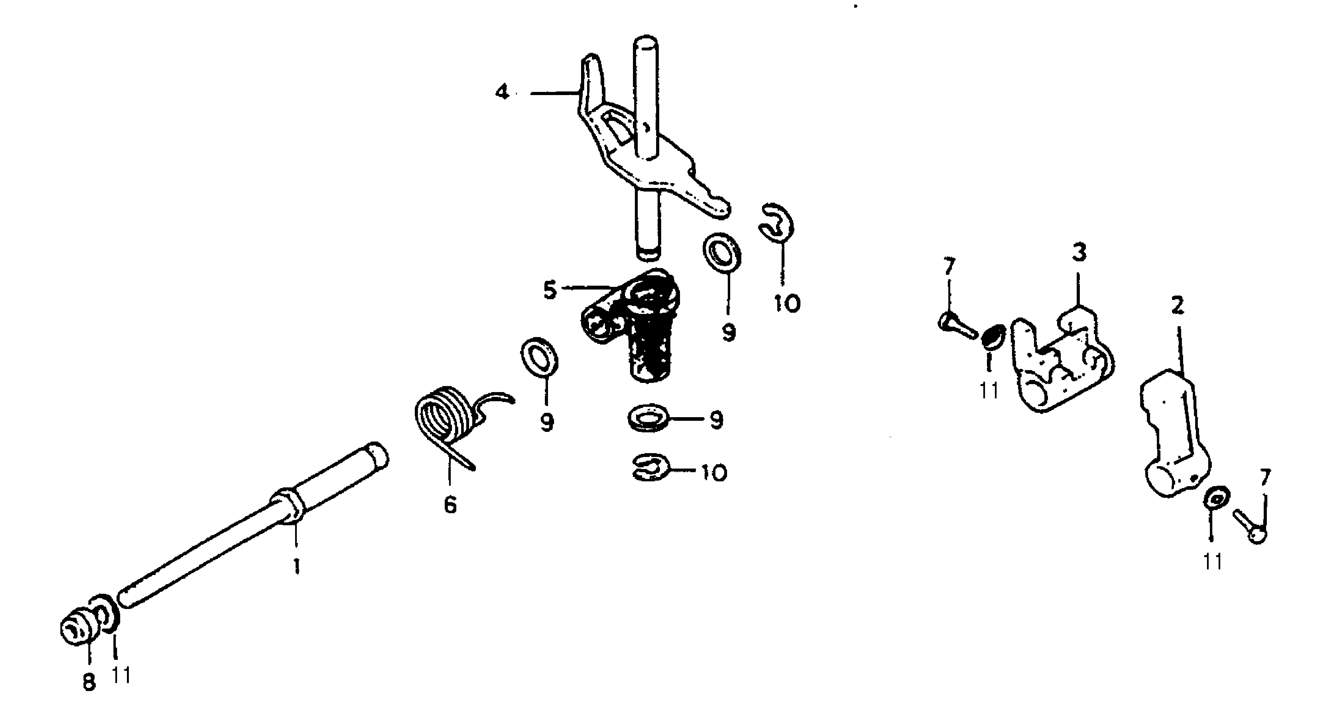 Internals