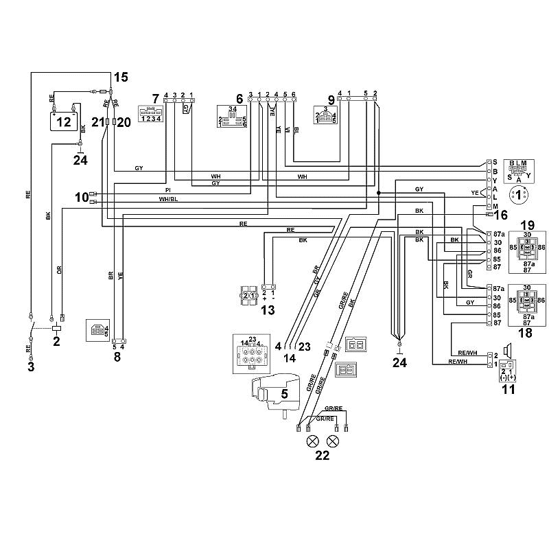 S - Ladder Diagram