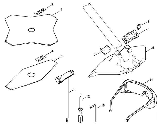 Cutting Tools