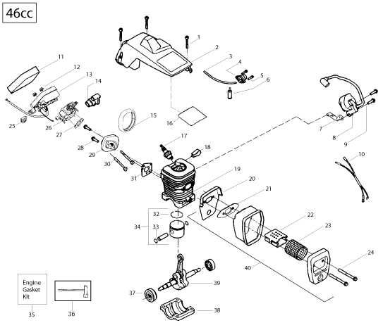 Page: 2