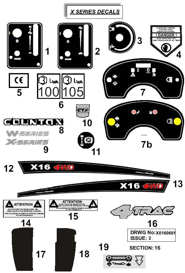 Decals