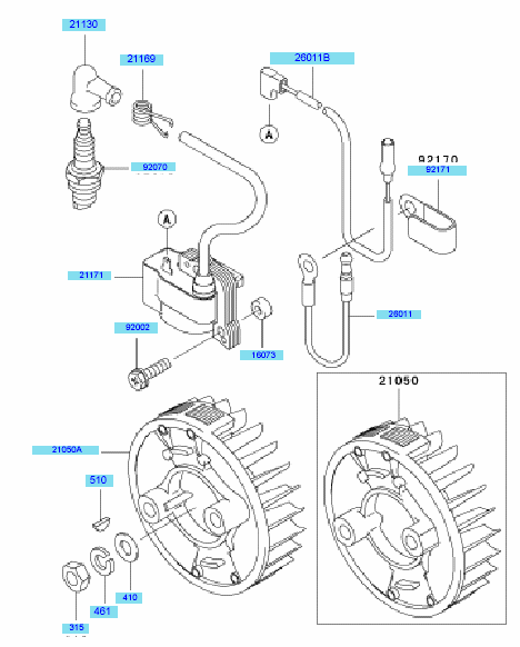 Electric Equipment