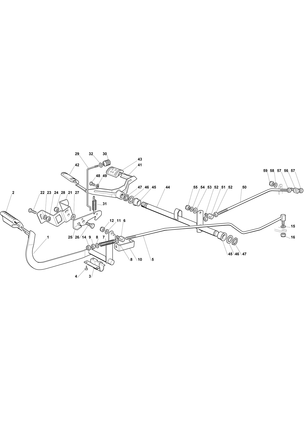 Brake and Gearbox Controls