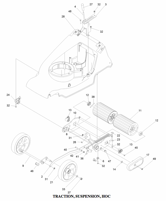 Traction & Suspension