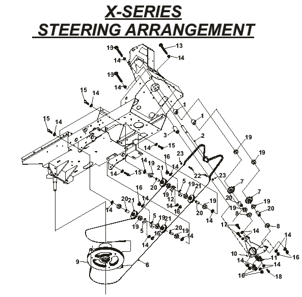 Steering Arrangement