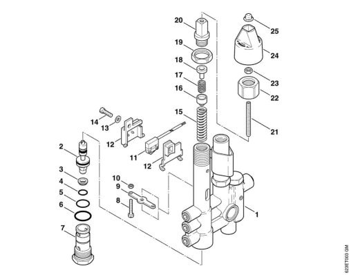 D-Regulation valve block