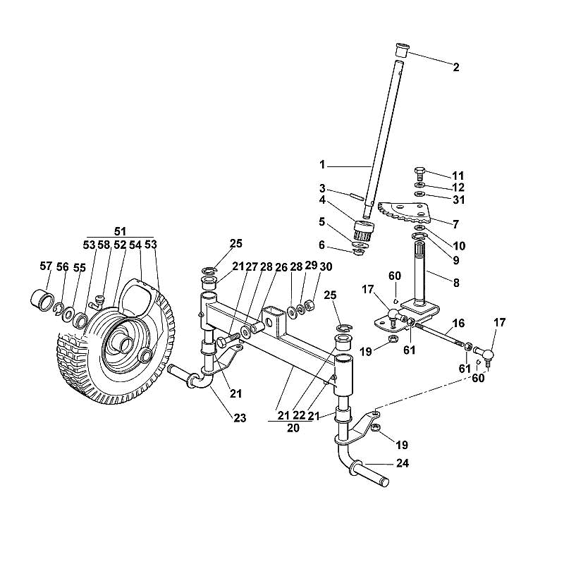 C - Steering