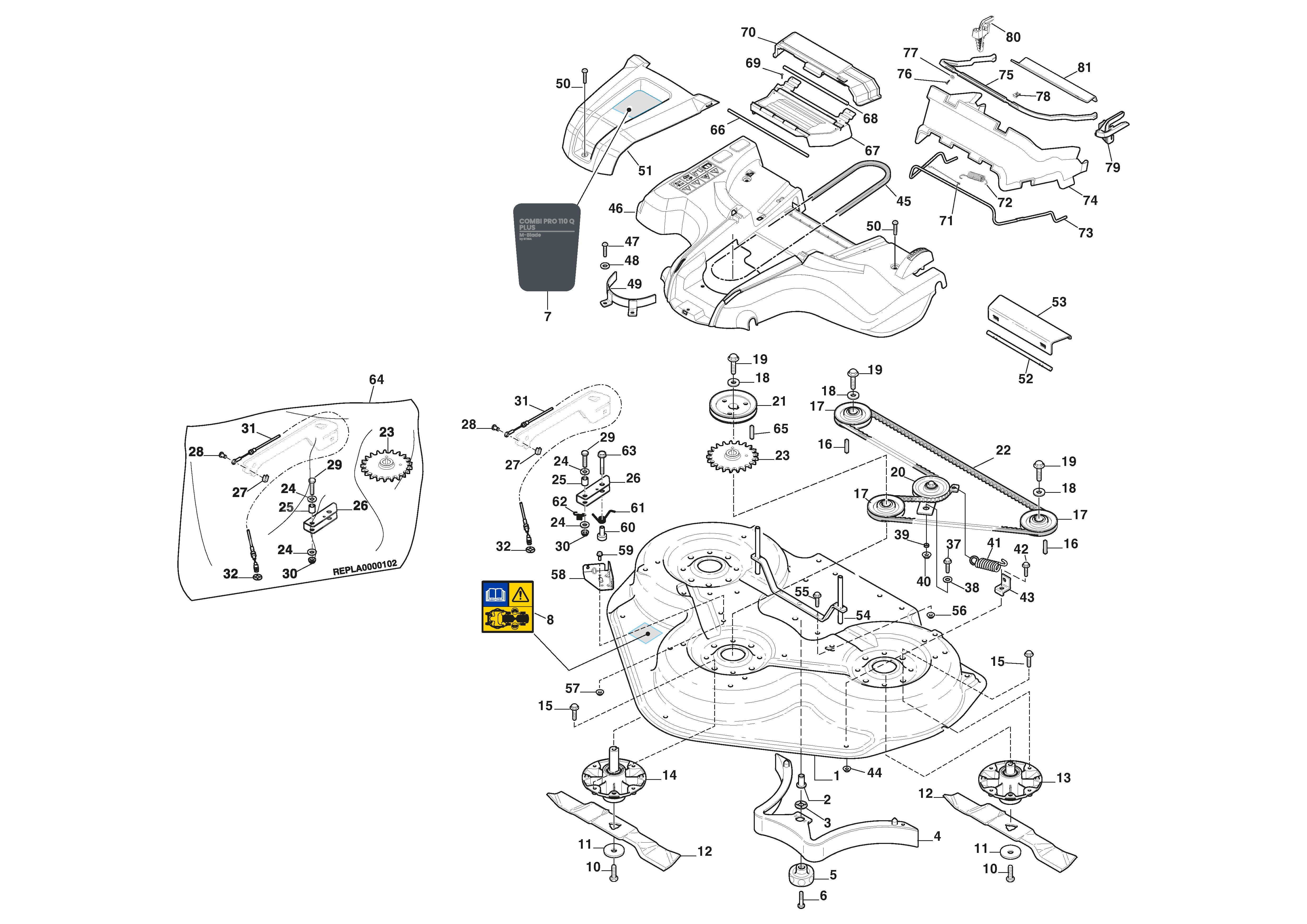 Transmission and Blades