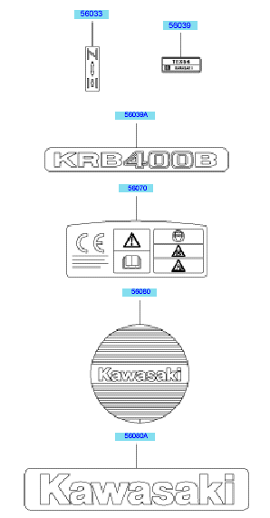 Labels