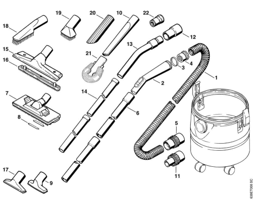 C-Tools