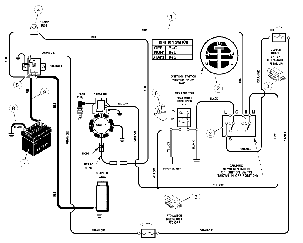 Electrical System