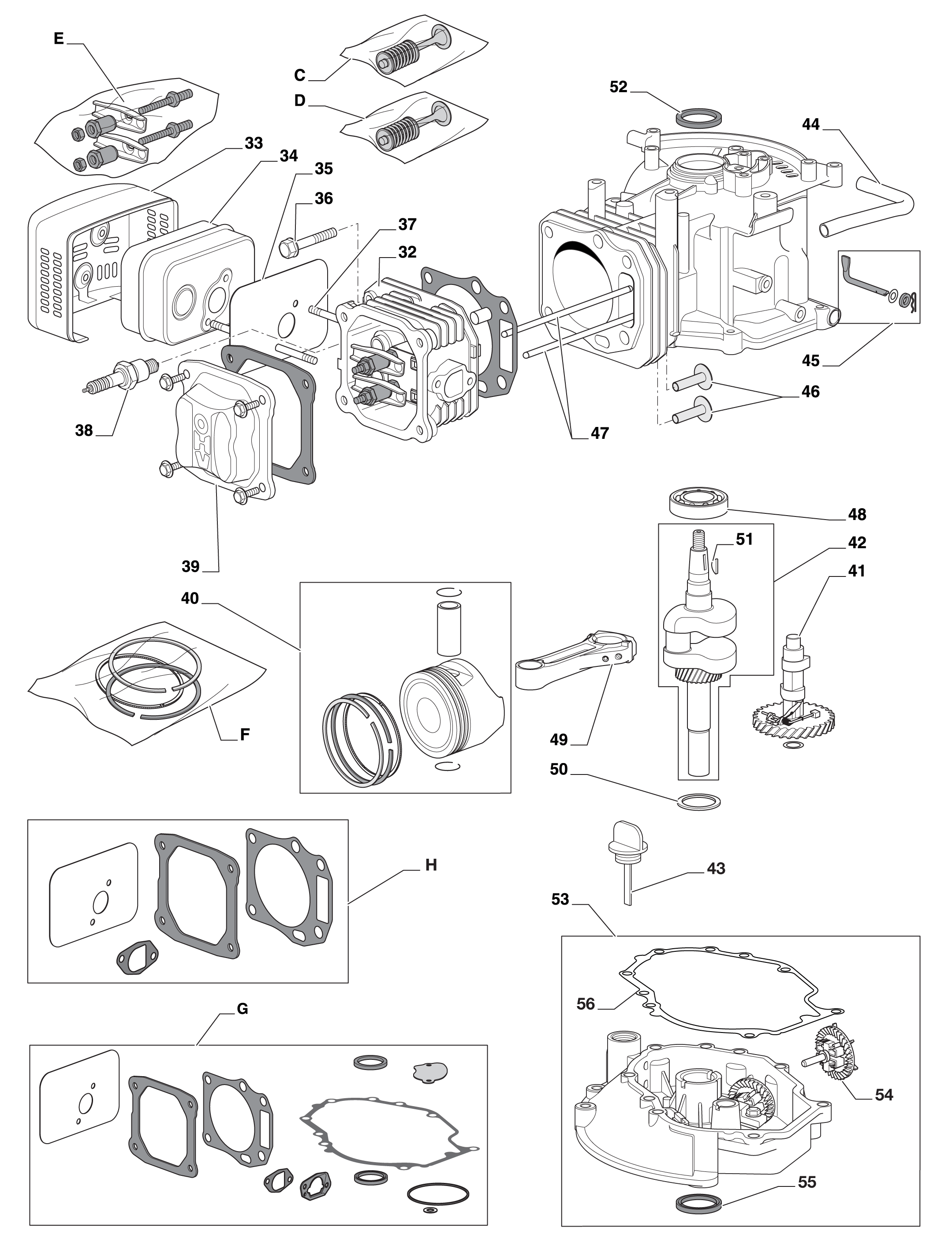 Page: 2