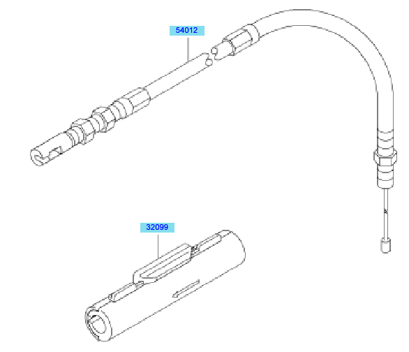 Control Equipment