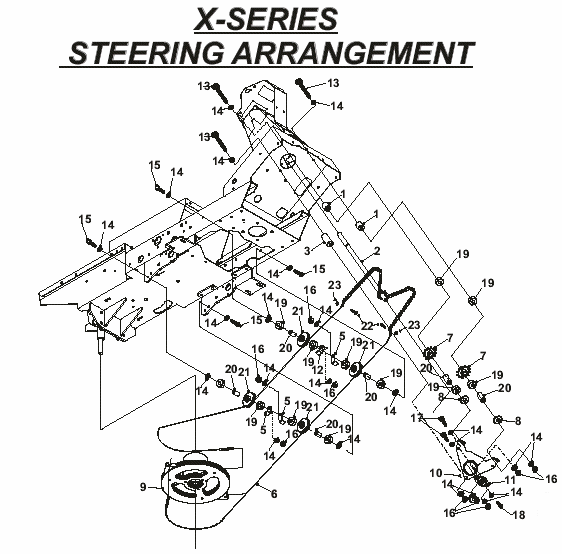 Steering Arrangment