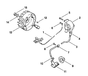 H-Ignition system