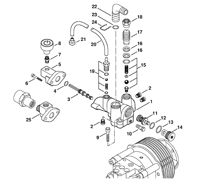 Regulation valve block