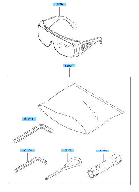 Tools