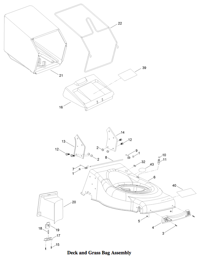 Deck and Grass Bag Assembly