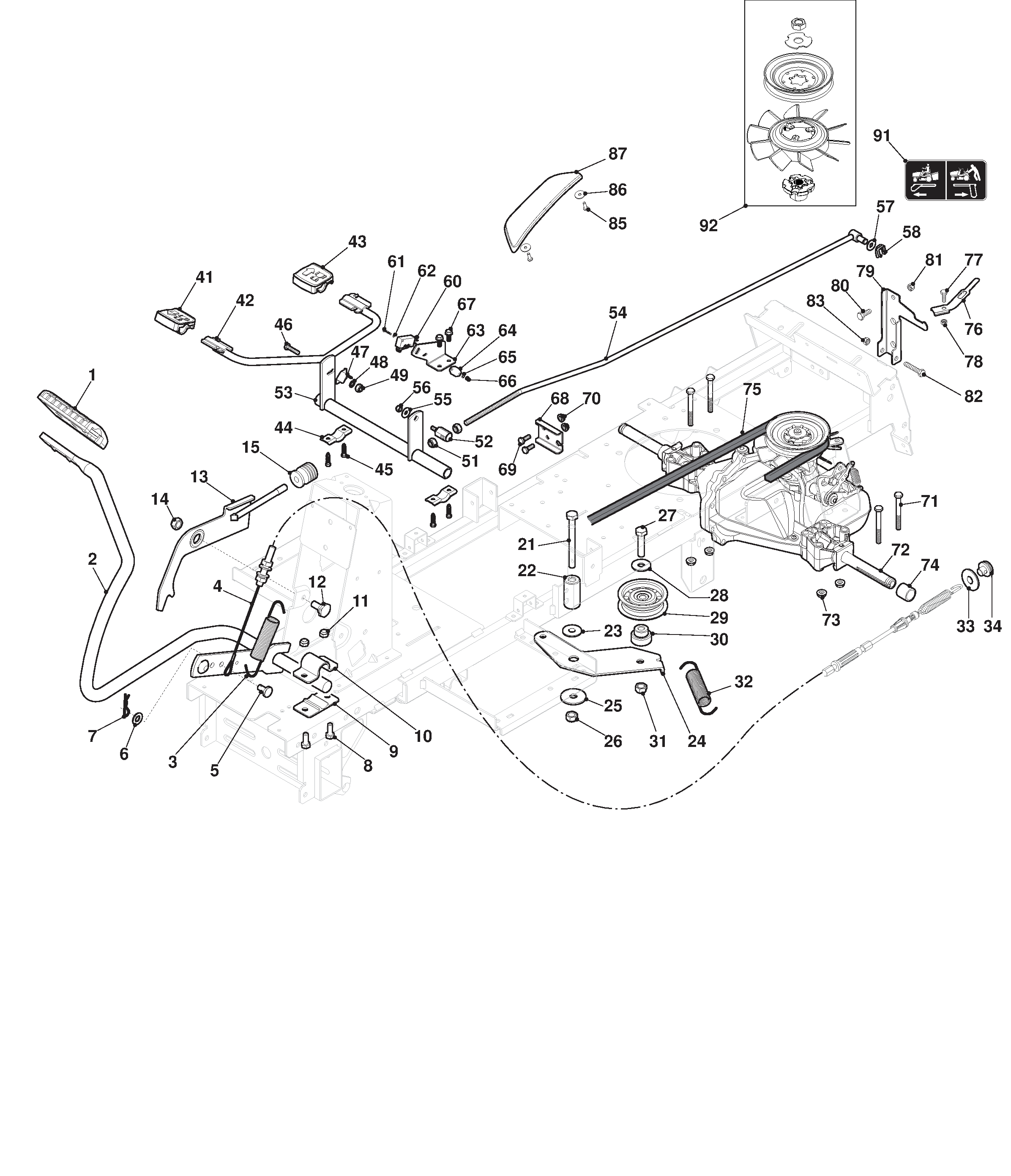 Hydrostatic Transmission