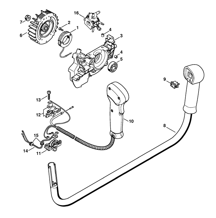 Handle heating