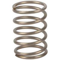 Husqvarna Spring